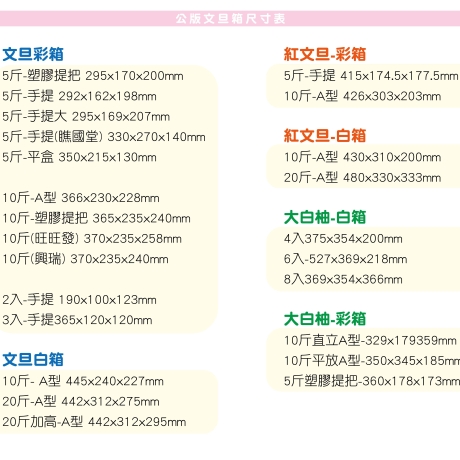 公版文旦箱尺寸
