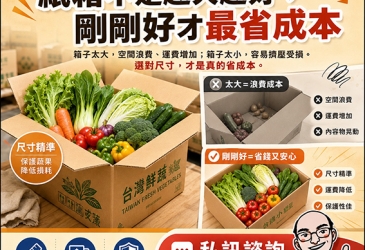 【紙箱不是越大越好，剛剛好才最省成本】