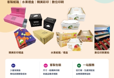 紙箱~不只裝產品 更能放大品牌~~