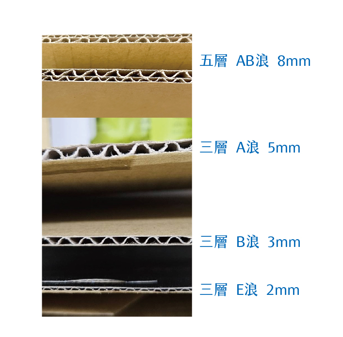創造特殊事物的慾望